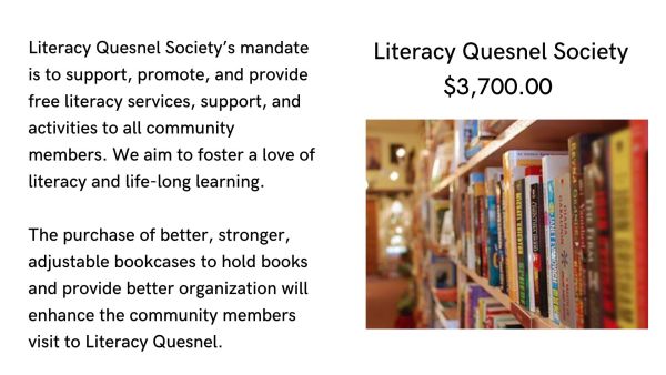 Literacy Quesnel Society