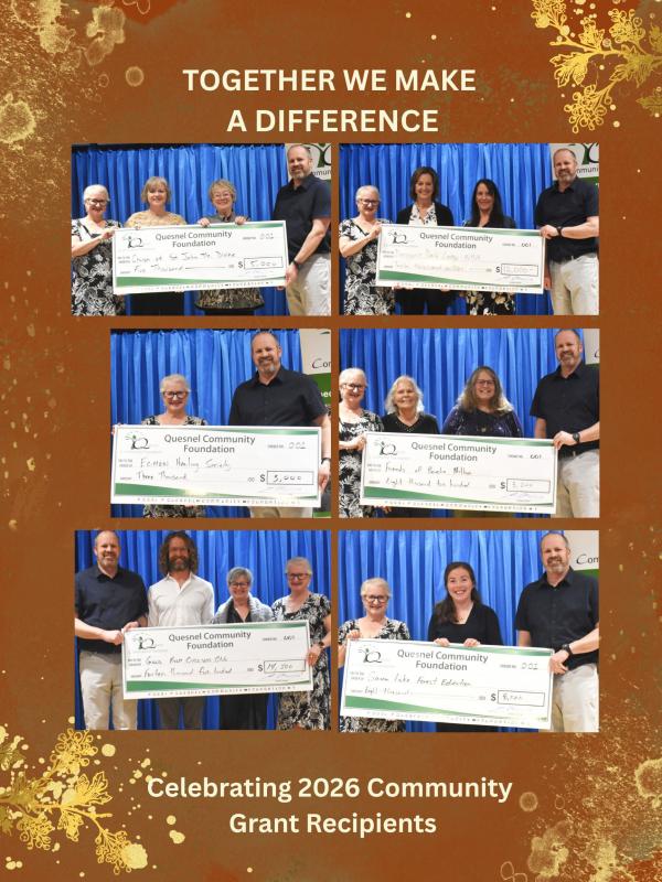Community Grant Highlights - Week 2